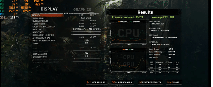 Results of manual GPU benchmarking with help of games