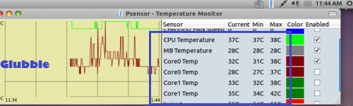 Psensor’s graphical interface