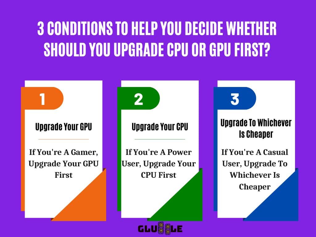 3 Conditions To Help You Decide Whether Should You Upgrade CPU or GPU First
