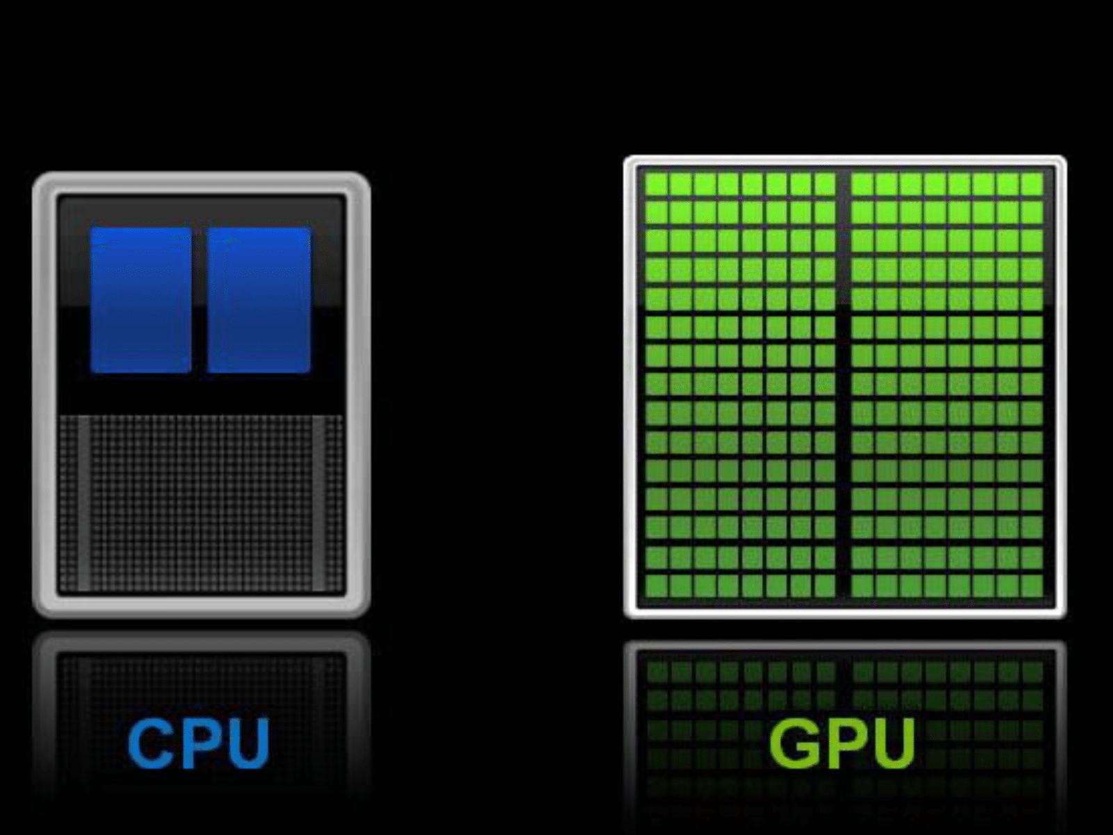 Understanding CPU and GPU Render Benchmarks