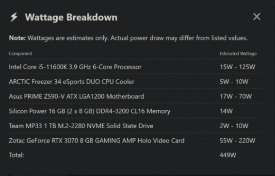 power surges damage GPU