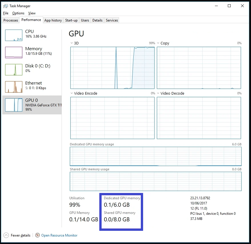 lowering or raising the amount of shared GPU memory