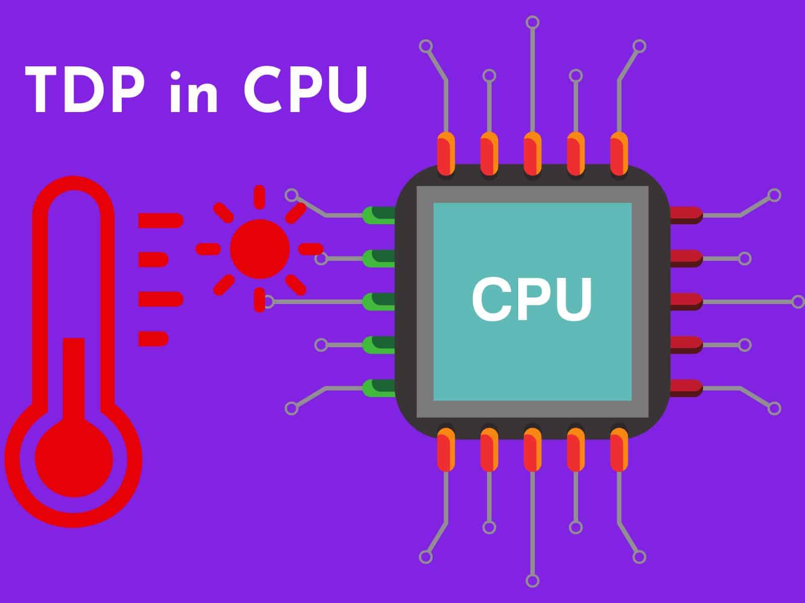 TDP in CPU