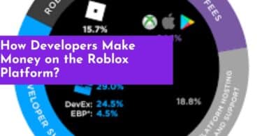 How Developers Make Money on the Roblox Platform?
